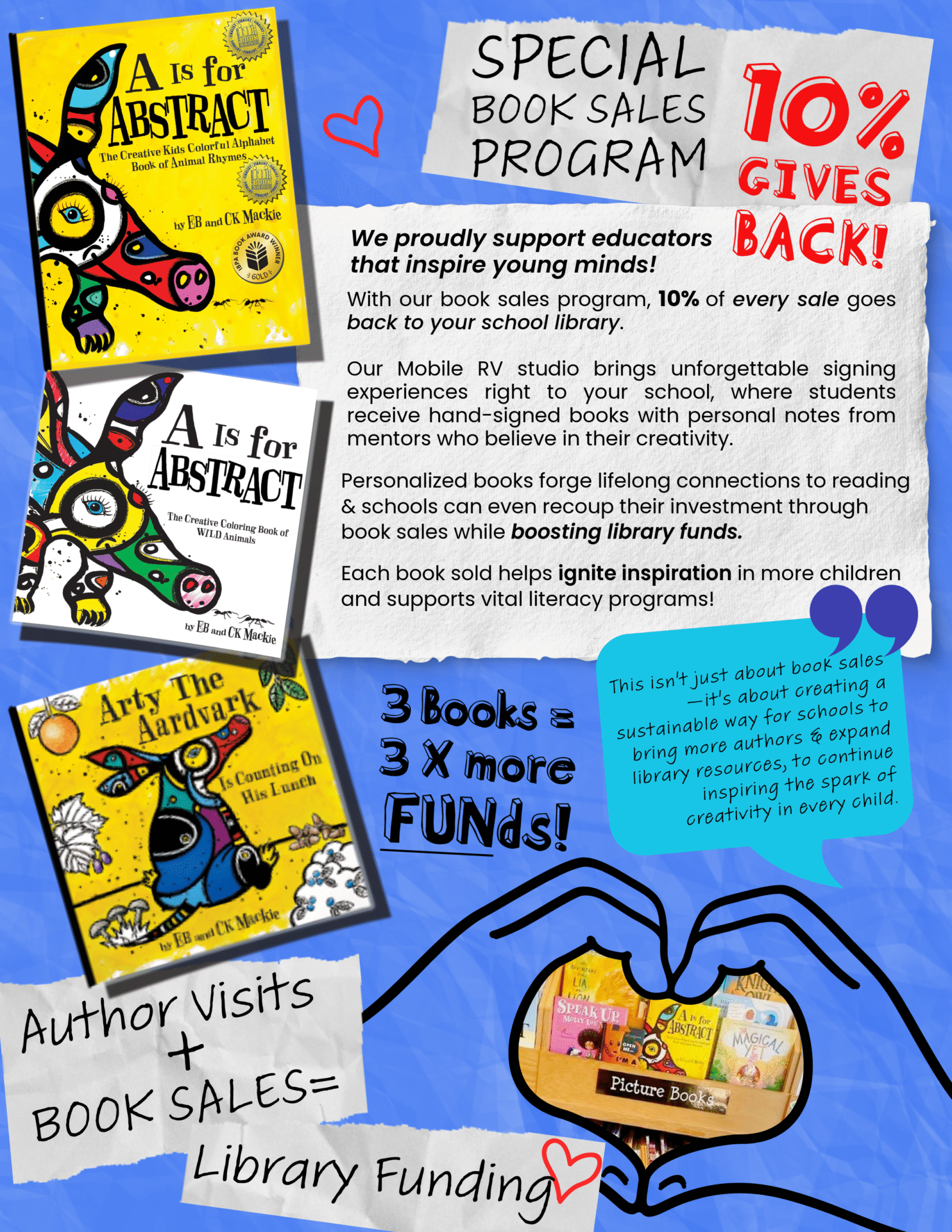 Special book sales program for schools showing 10% gives back to library funds with A Is for Abstract award-winning books and mobile RV studio information